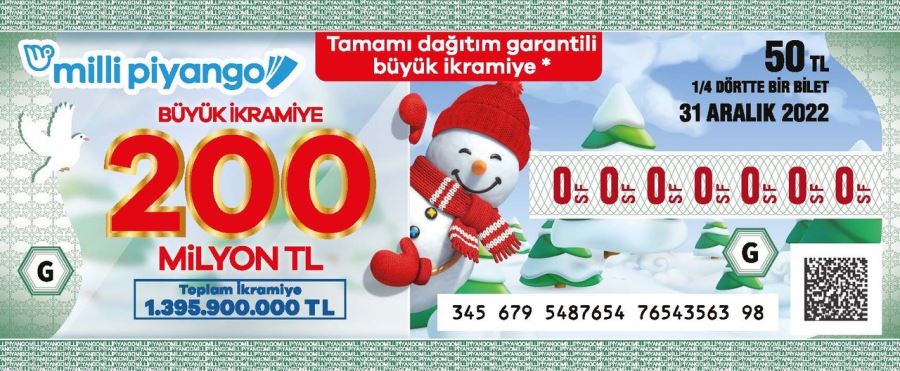 YILBAŞINDA TAMAMI DAĞITIM GARANTİLİ BÜYÜK İKRAMİYE TAM 200 MİLYON TL!