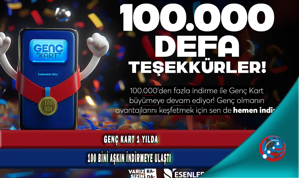 GENÇ KART 1 YILDA 100 BİNİ AŞKIN İNDİRMEYE ULAŞTI