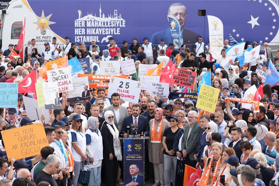 Akp15